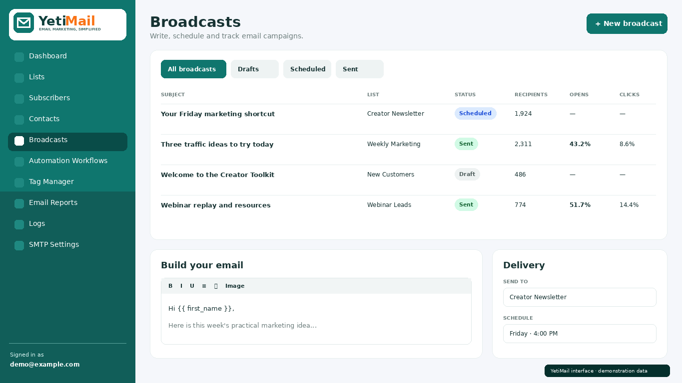 YetiMail broadcasts screen with campaign statuses, recipients, opens and email editor